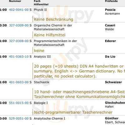 Bbq Nướng Khói