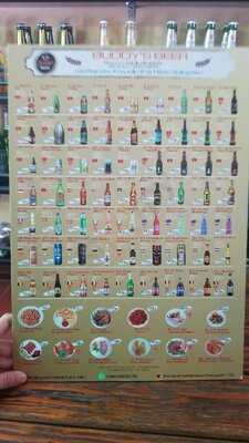 Khải Nguyên Coffee House - Hội An