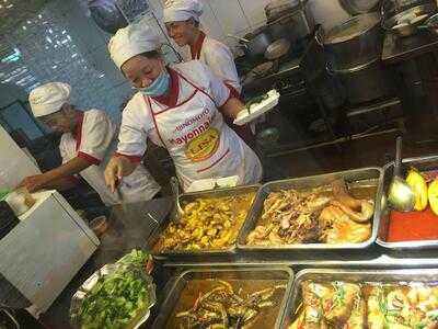 Ẩm Thực Hạnh Dung