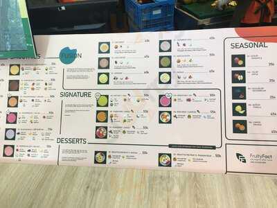 Fruity Fact - 04 Le Thai To