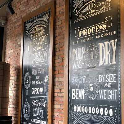 Quán Cà Phê Starbucks