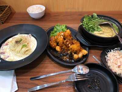 Nhà Hàng Papa's Chicken