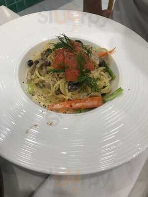 The Never Ending Summer