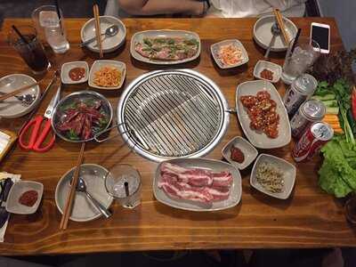Thích Thịt Korean Bbq