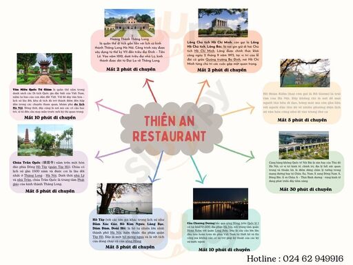 Nhà Hàng Thiên An