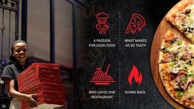 Del Forno Blairgowrie